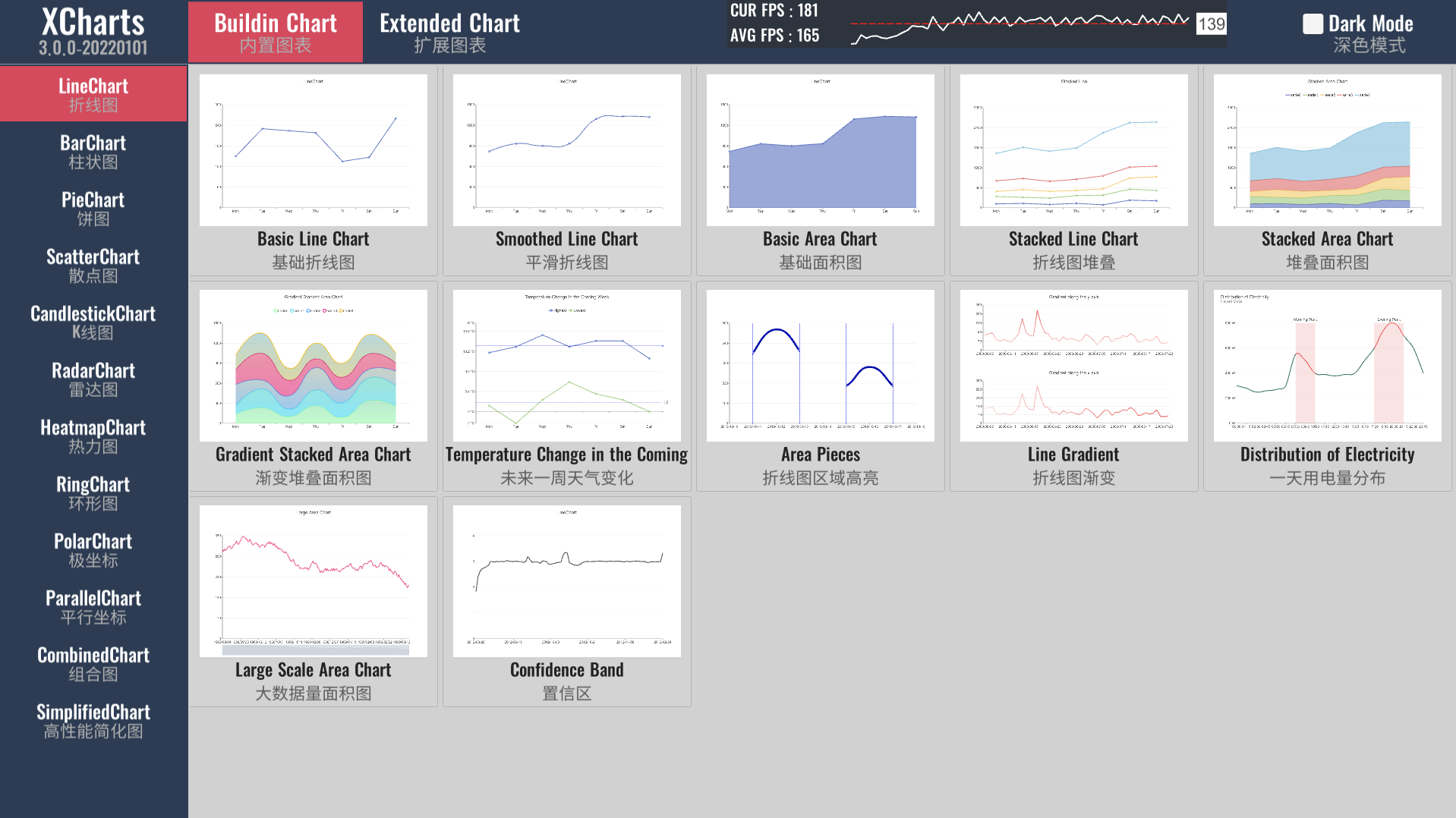 readme_buildinchart.png