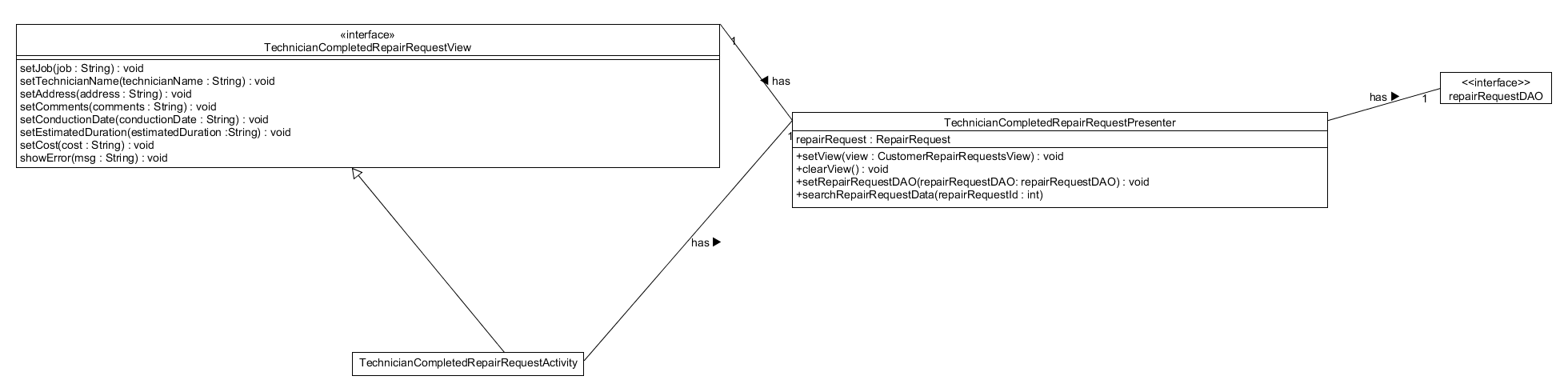 mvp_TechnicianCompletedRepairRequest.png