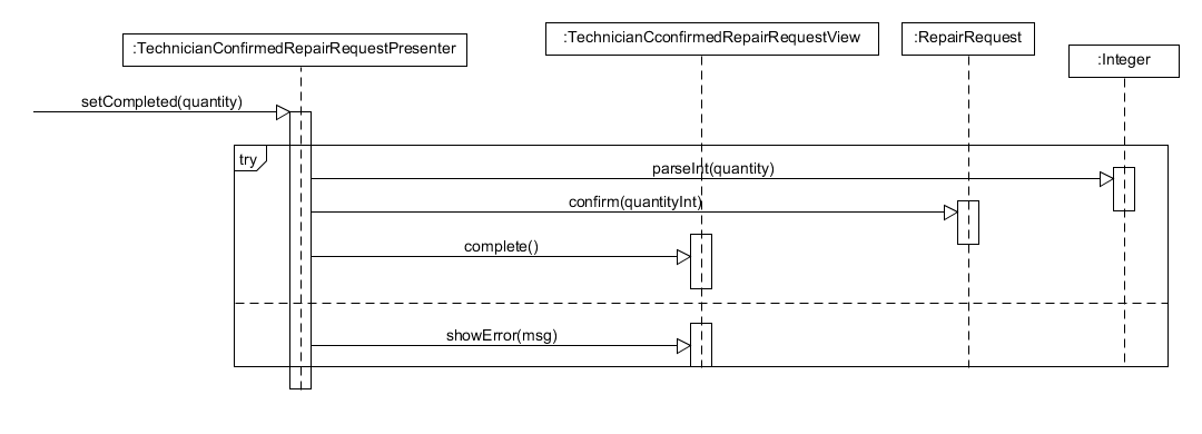 seq_complete_TechnicianConfirmedRepairRequest.png