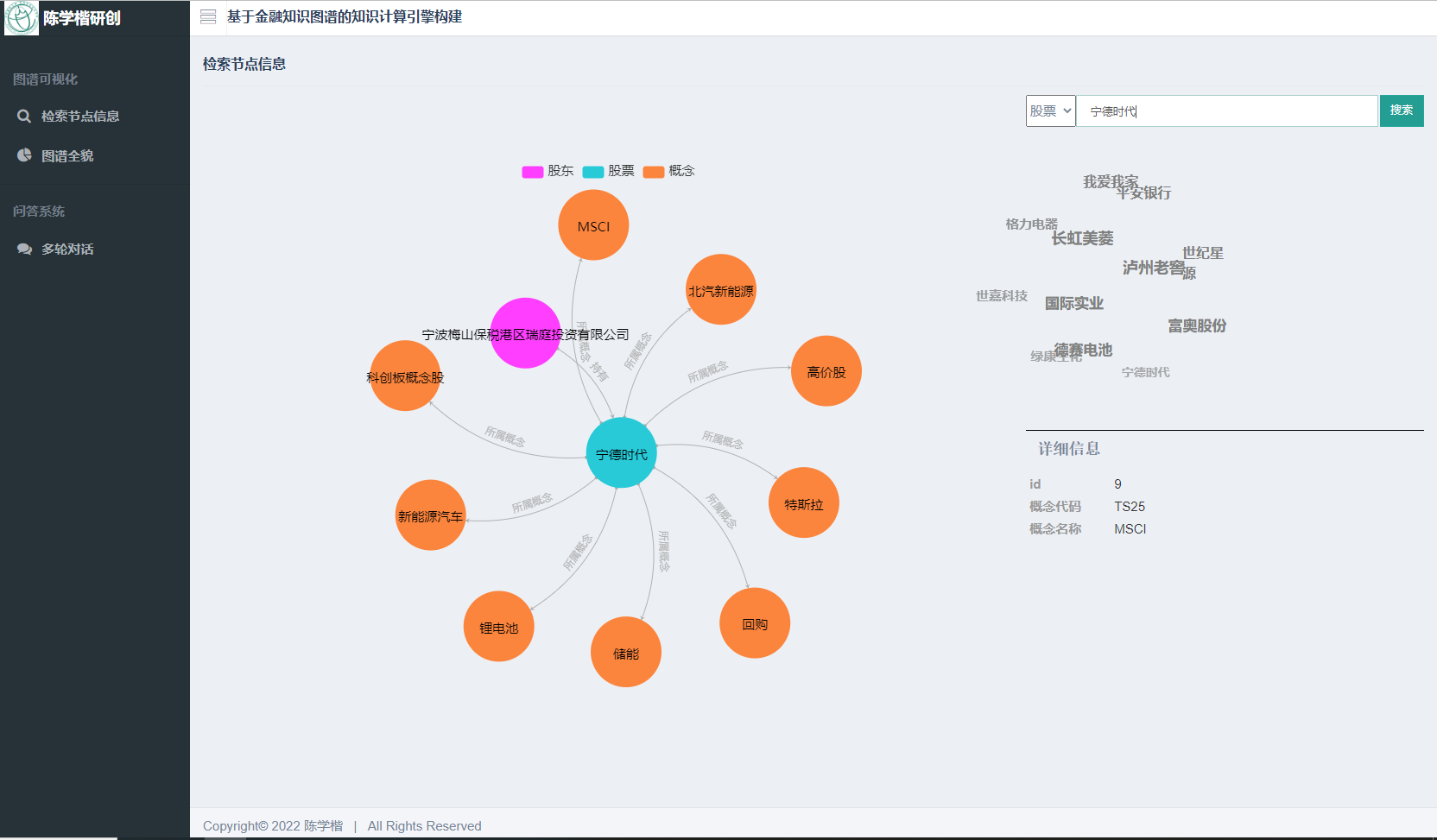 query_node2.png