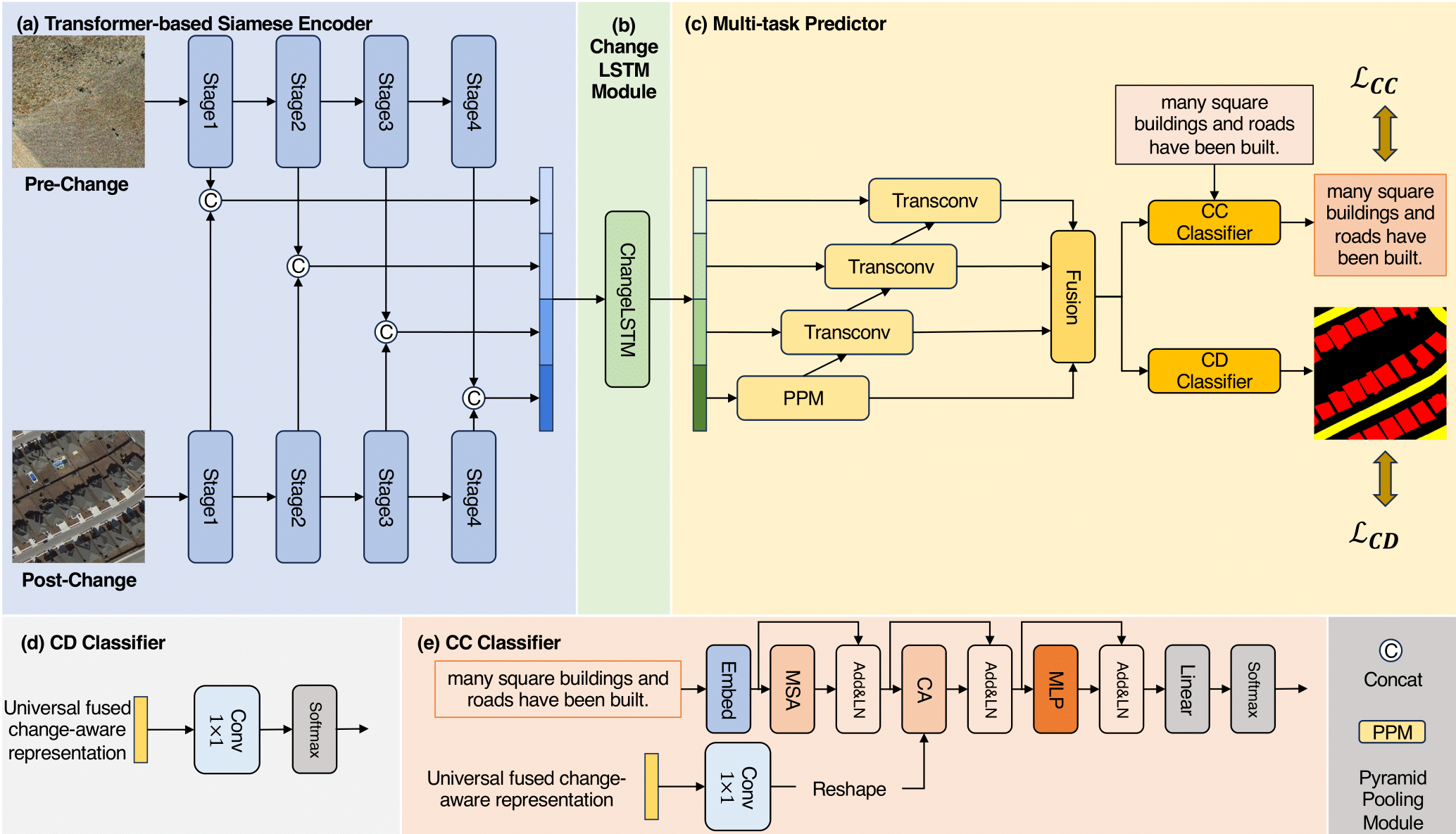 Flowchart.png