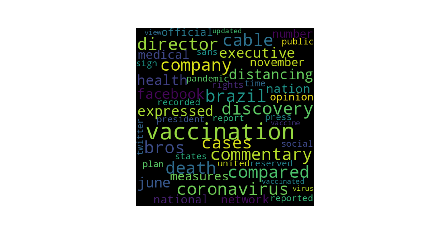 wordcloud.png