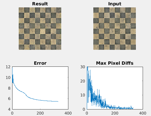 SynthPlot.png