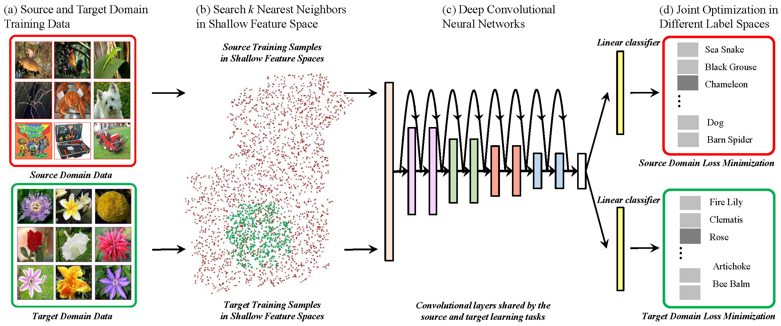 cvpr2017_img1.png