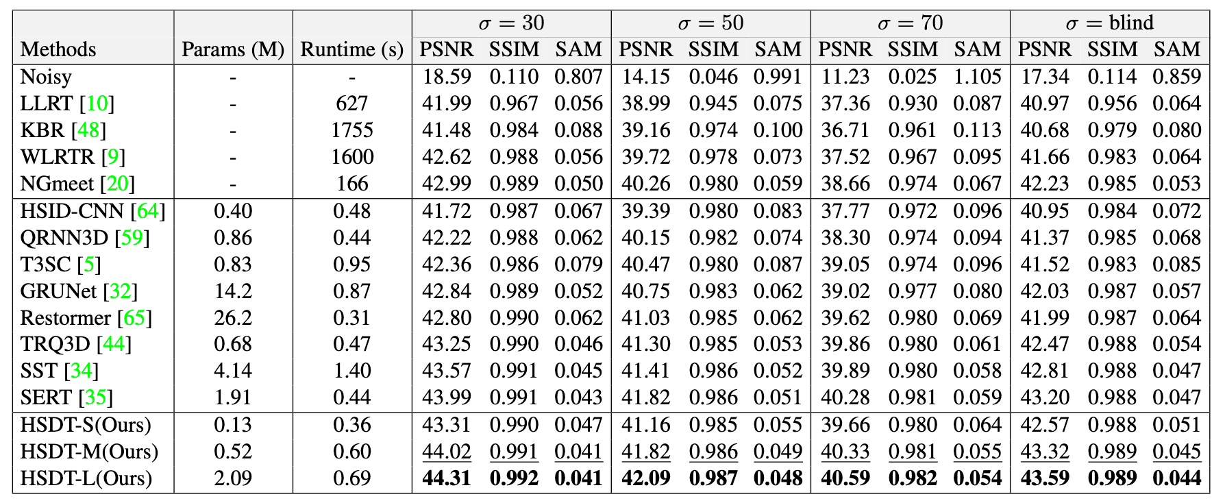 gaussian.png