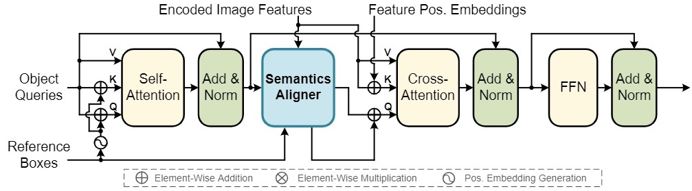 decoder_layer.jpg