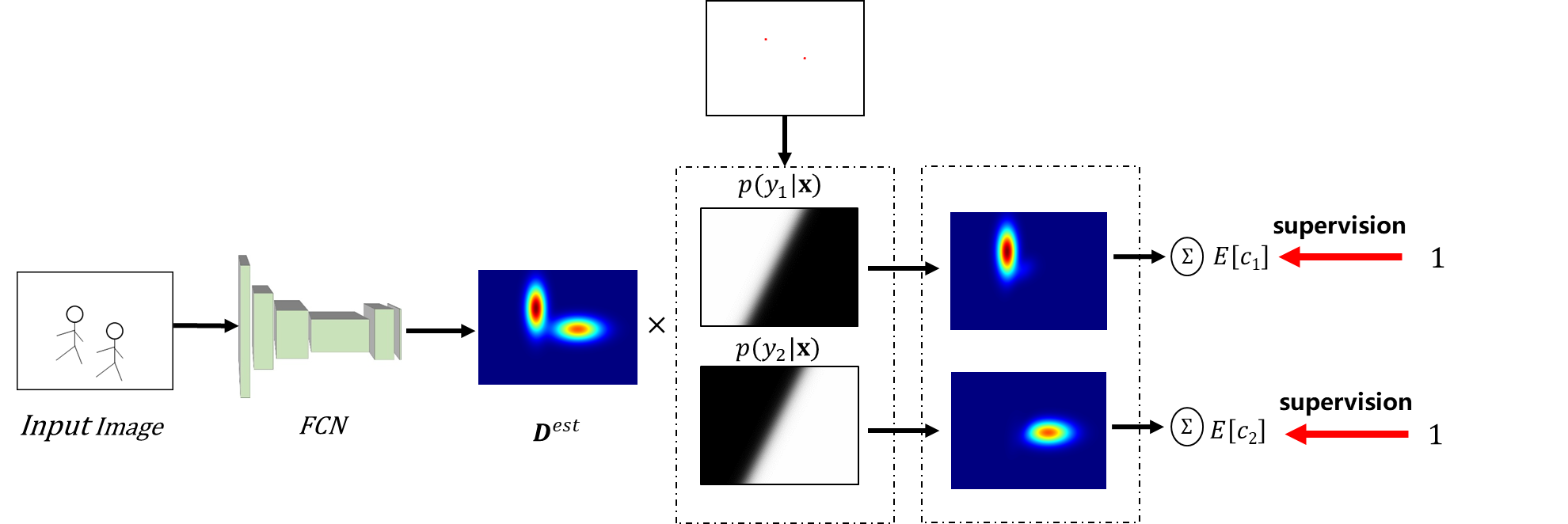 bayesian.png