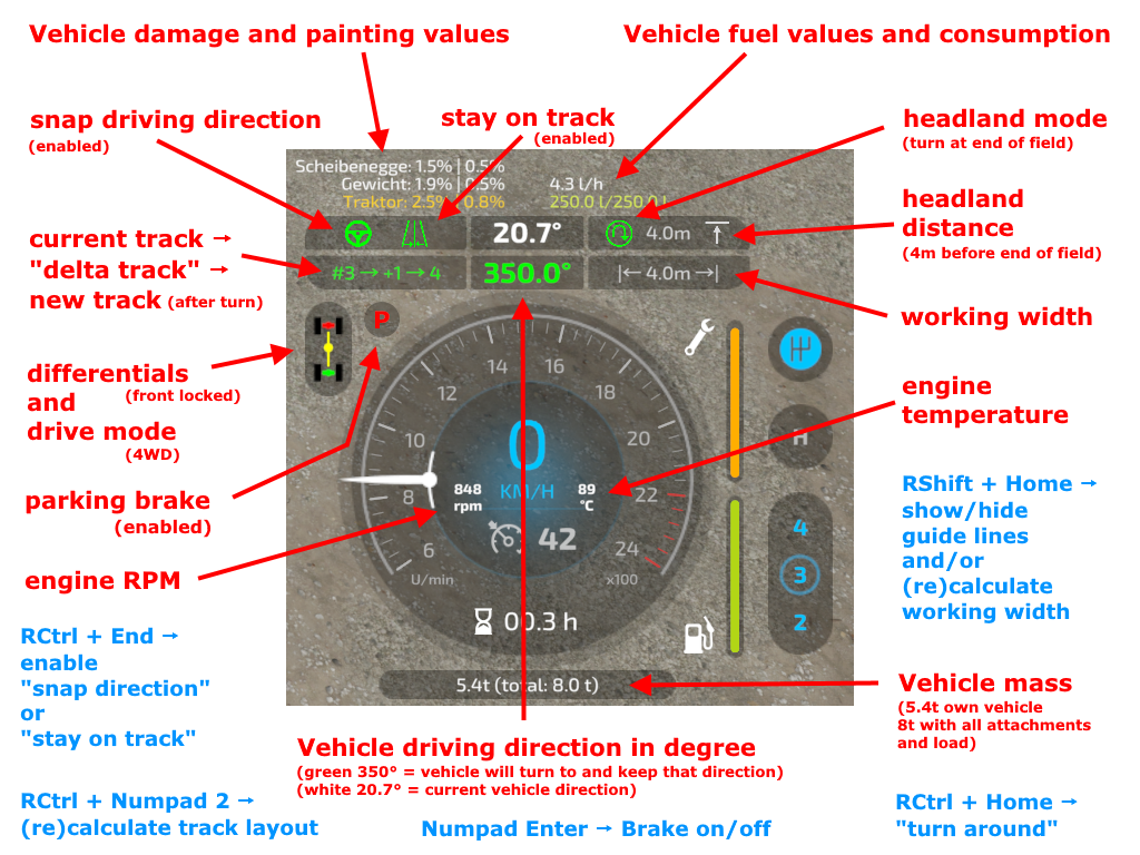 hud_overview.png