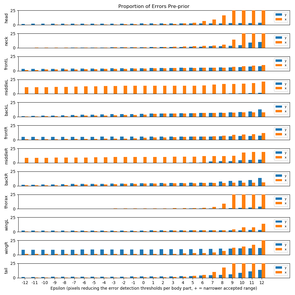 error_detection_results2.png