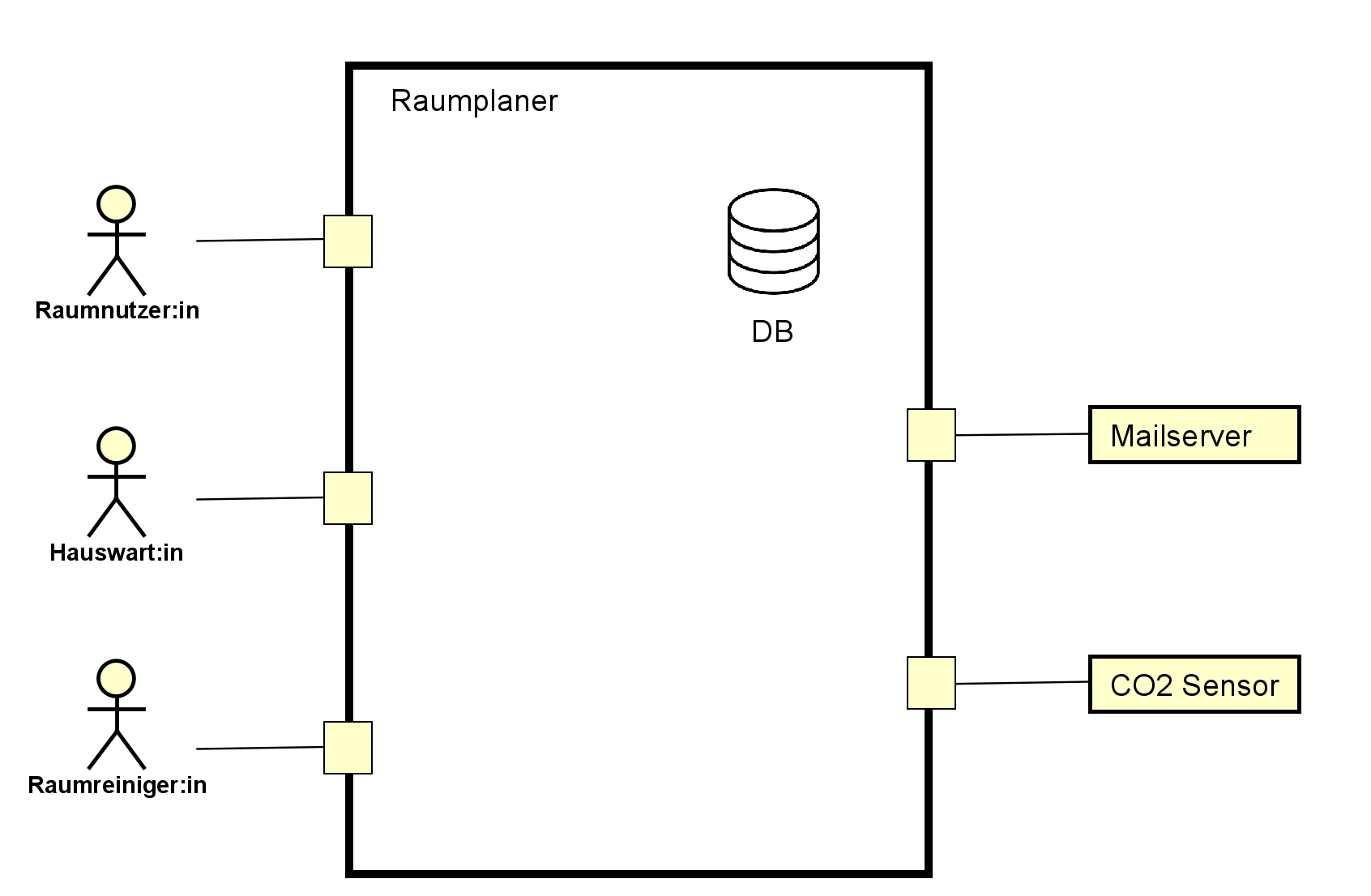 ContextualDiagram.png