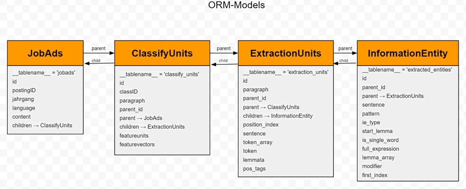 data_model.jpg