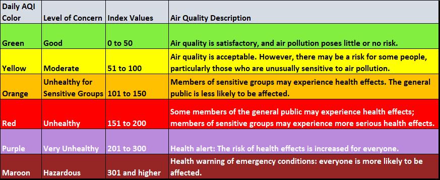 AQI_Index.jpg