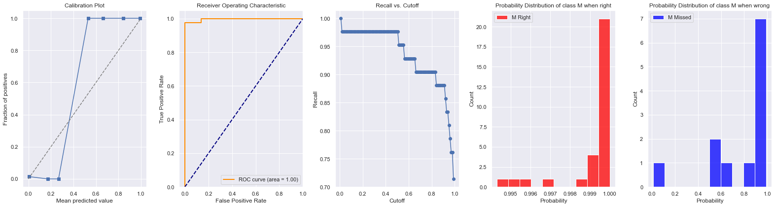 metrics_mlp.png