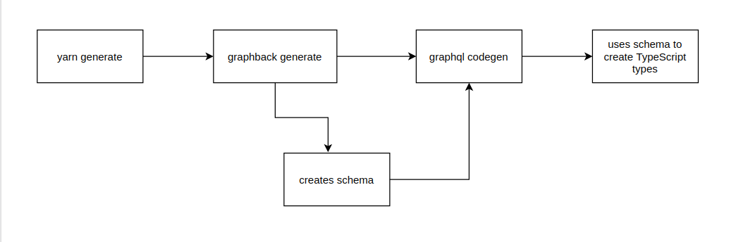 readme-diagram.png