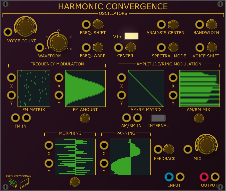 harmonic_convergence.png