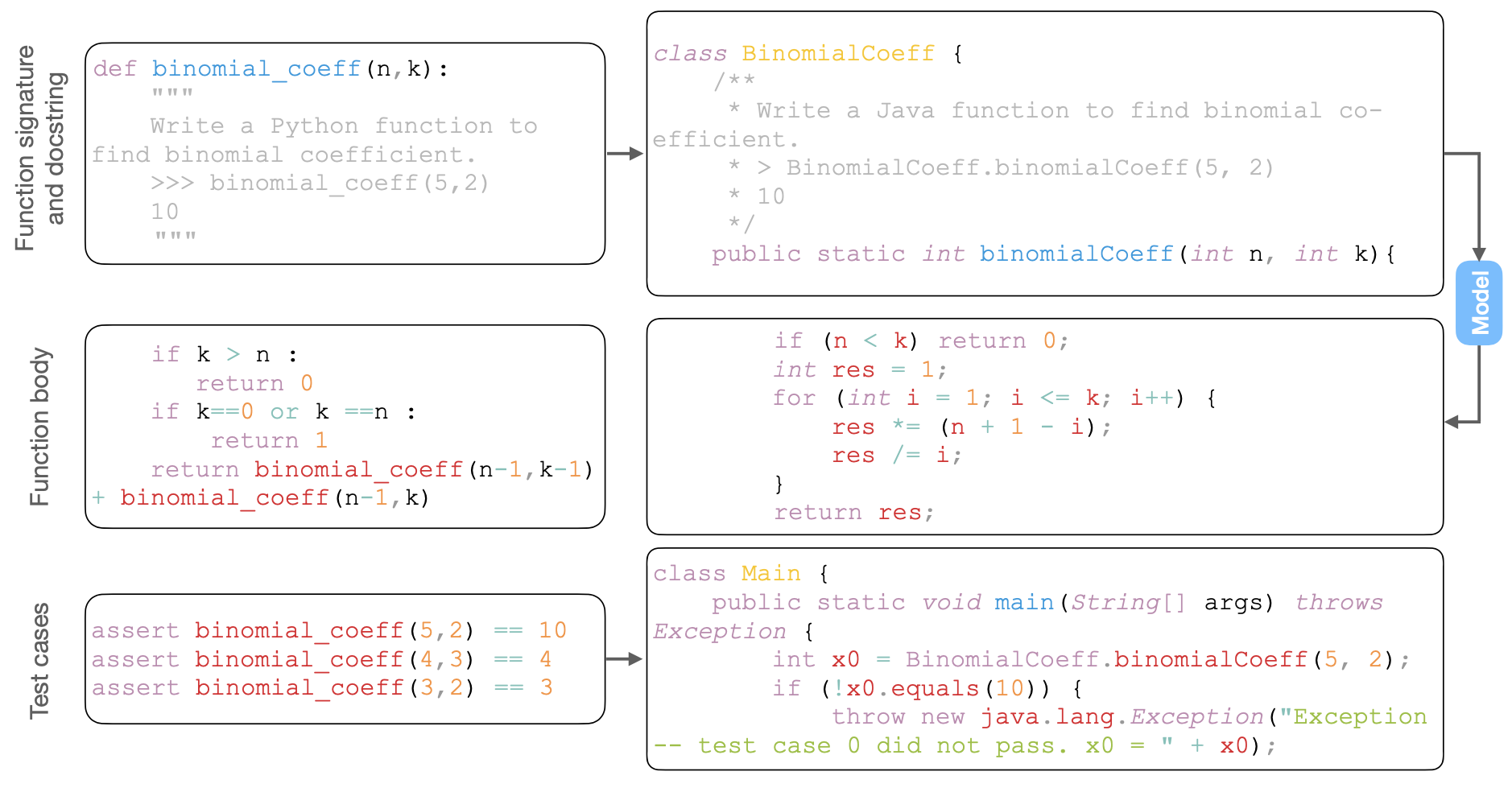 mbxp_java_conversion.png