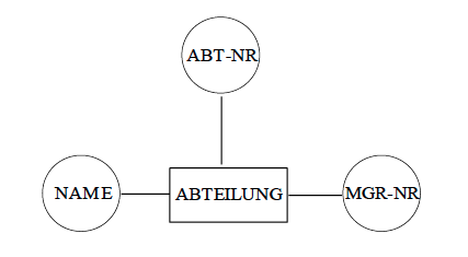 entity_diagram.png