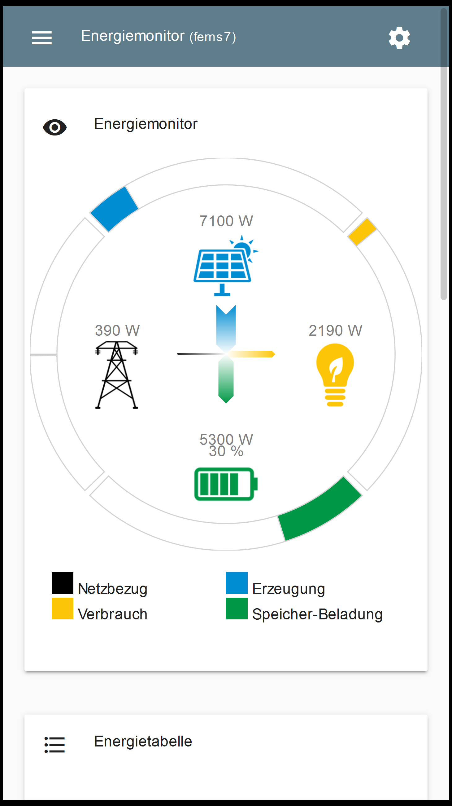 ui-device-energymonitor.png