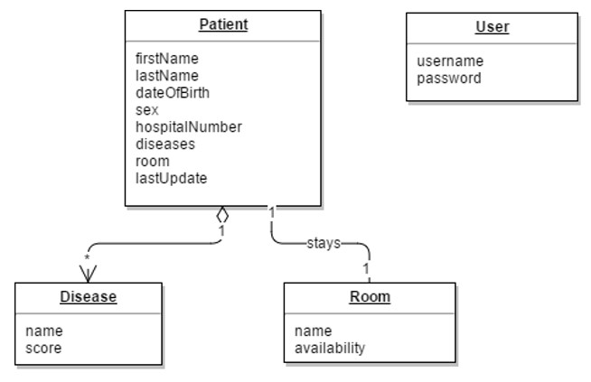 database_design.jpg