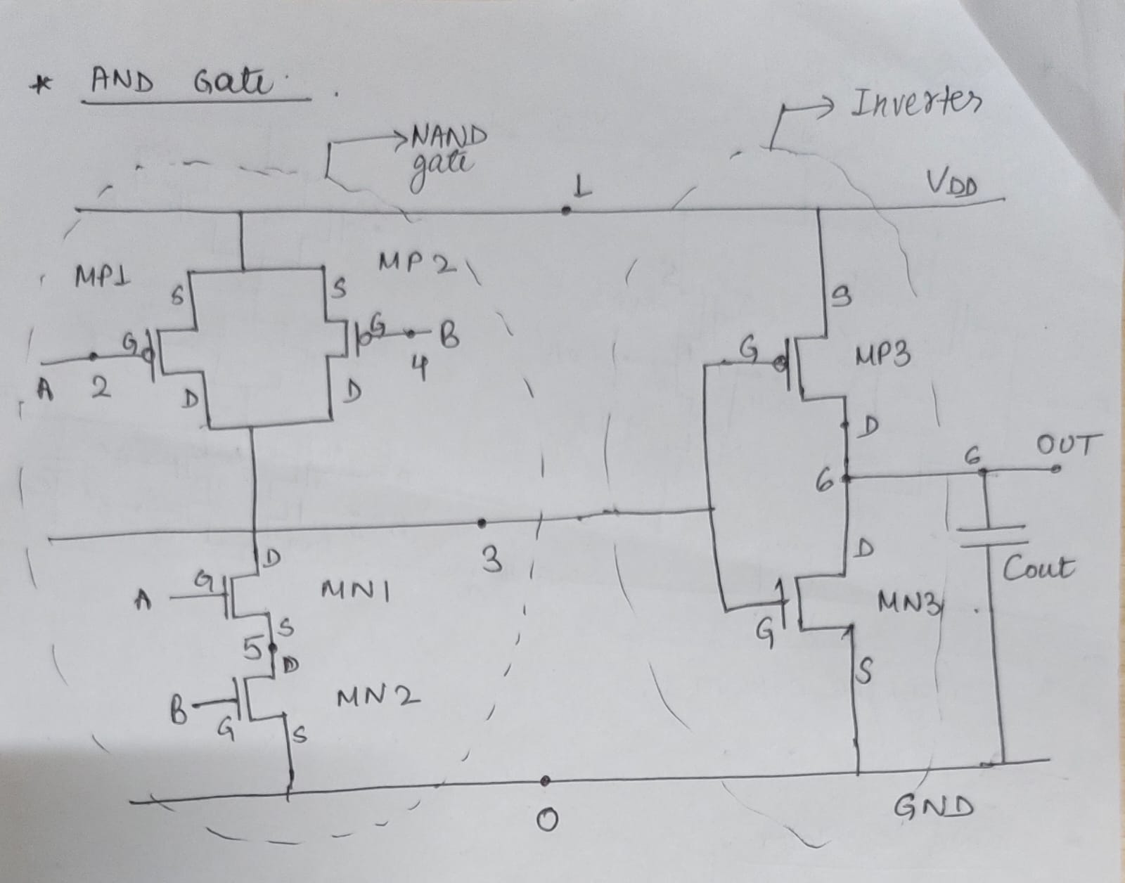 AND Circuit.jpeg