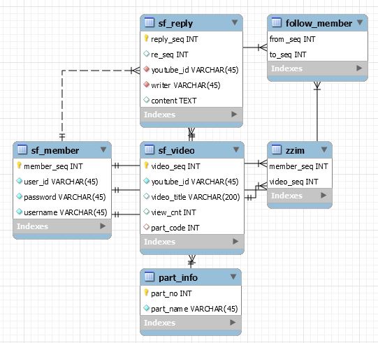 sql_v2.JPG