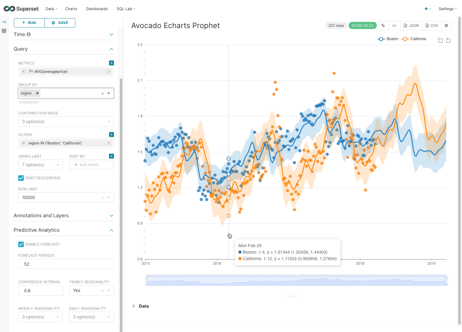 echarts_timeseries_prophet.png