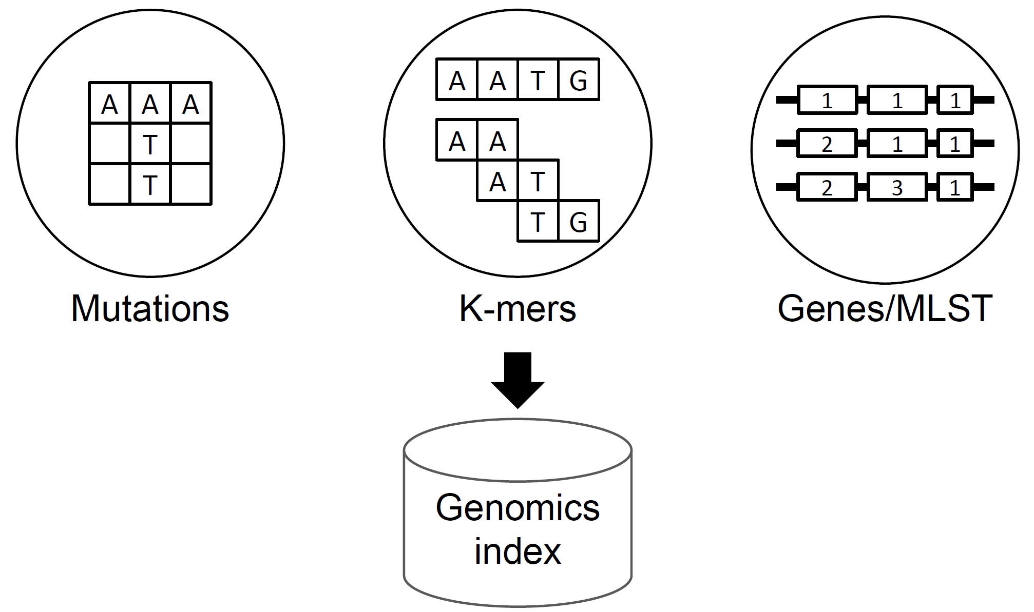 figure-index.png