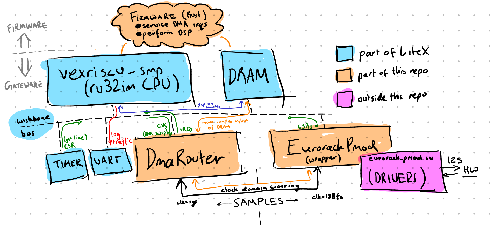 block_diagram.png