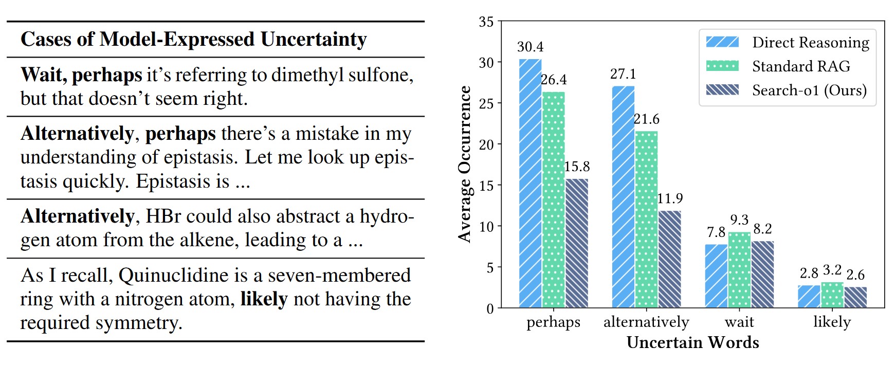 uncertainty.jpg