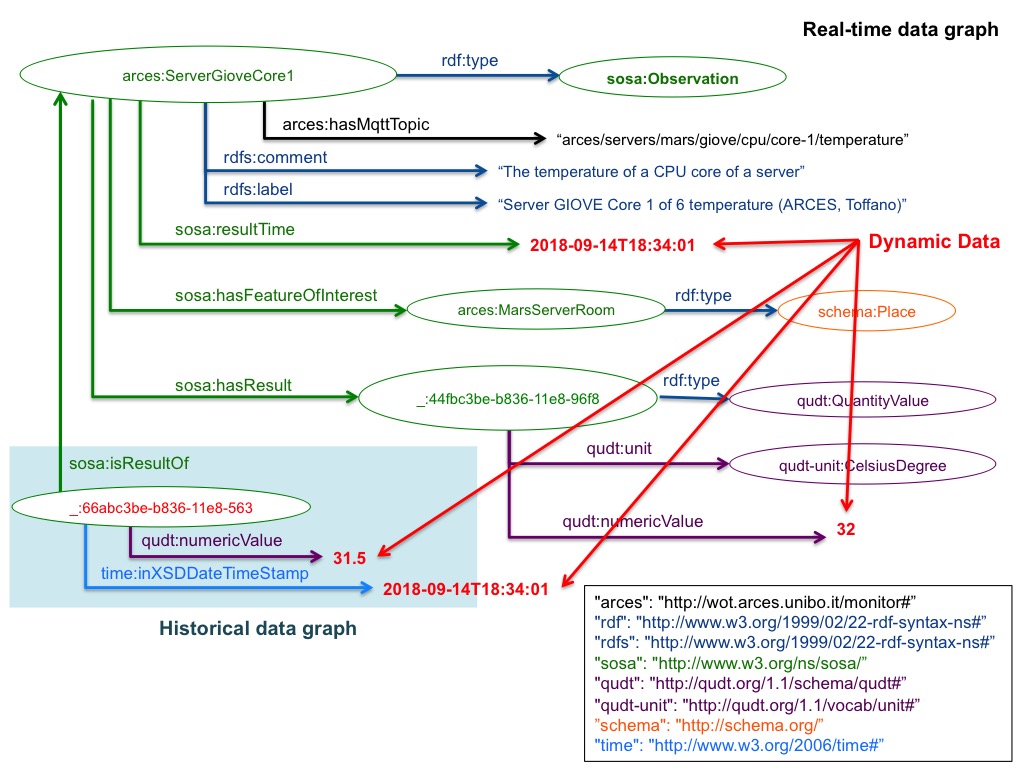 Ontology.jpg