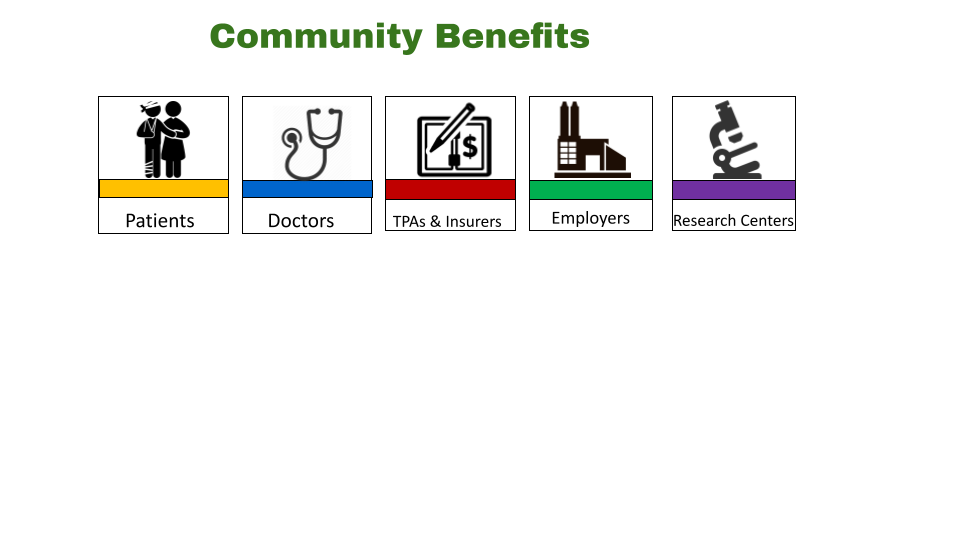 community benefits.png