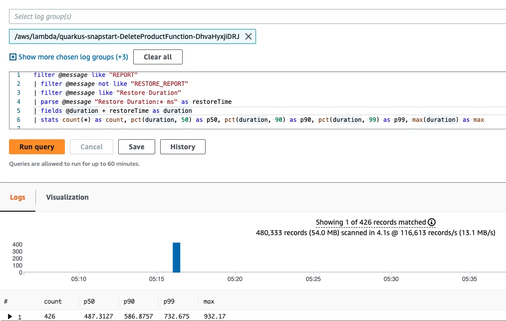 quarkus-snapstart-cold-log-insights.JPG