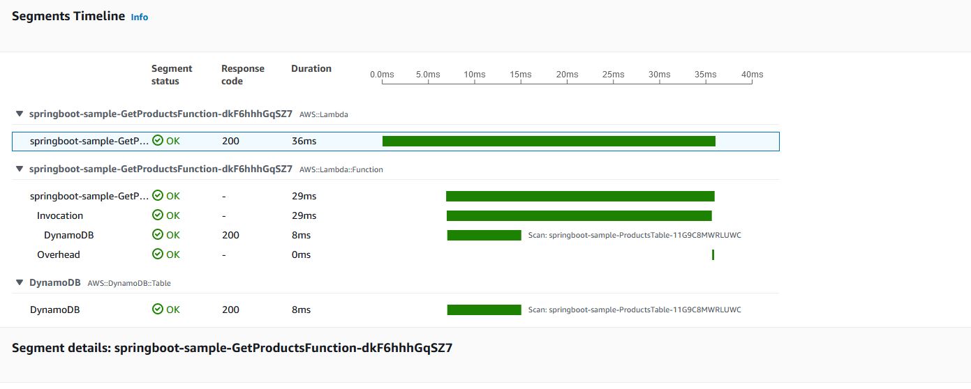 springboot-sample-warm-trace.JPG