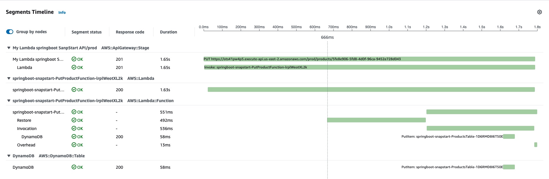 springboot-snapstart-cold-trace.JPG