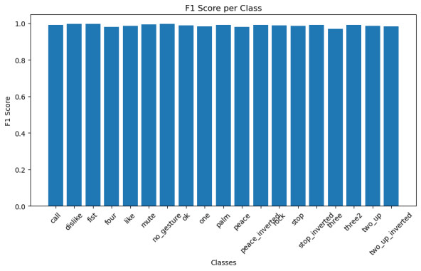 f1_score.jpg