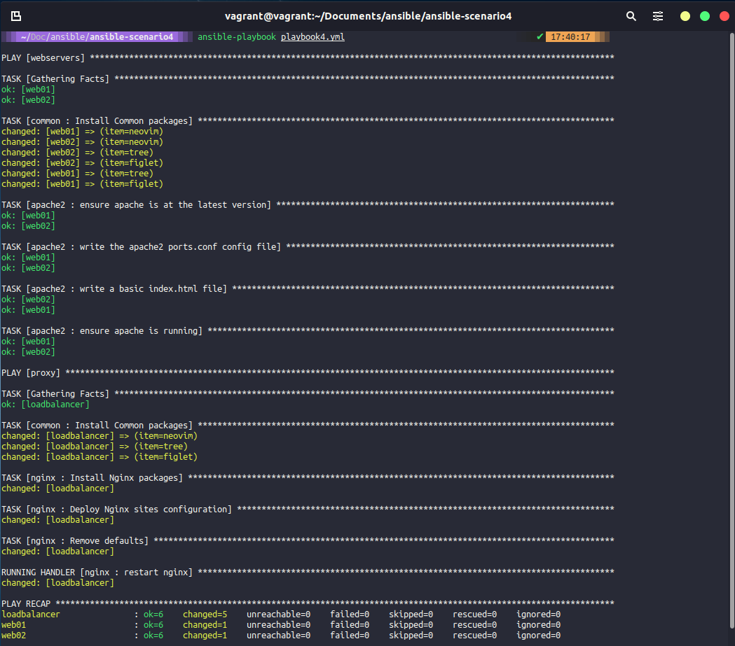 Ansible-Loadbalancer01.png