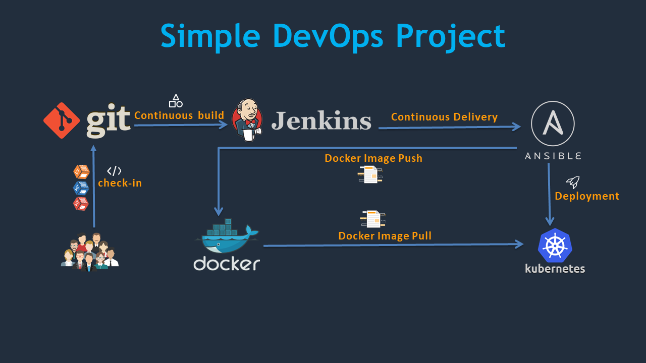 Jenkins-Devops.png