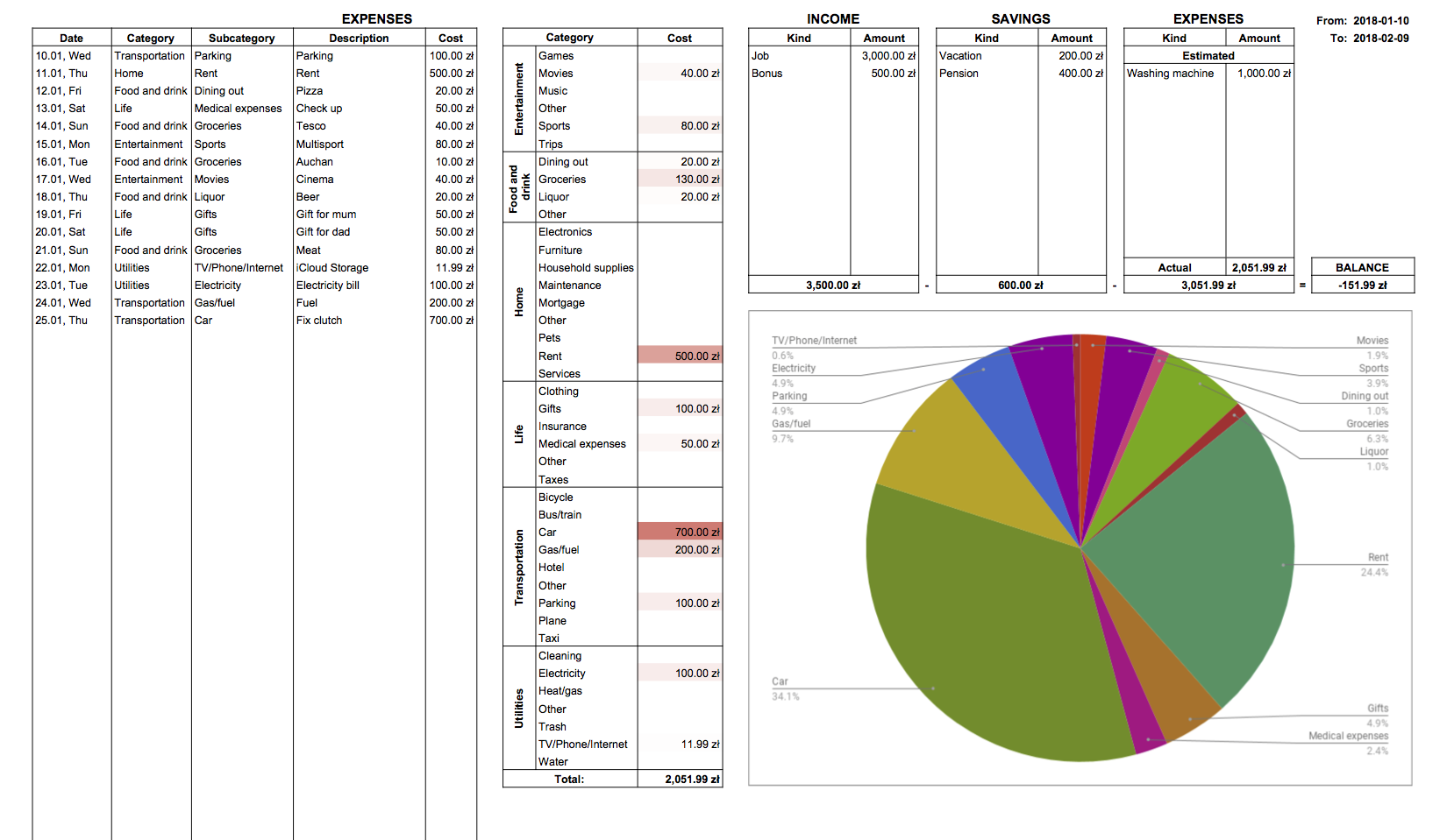 month_sheet.png