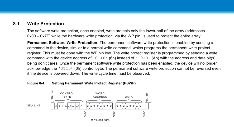 atmel-at34c02d-page11-datasheet.png