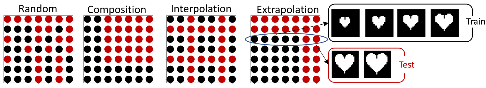 dataset_splits.png