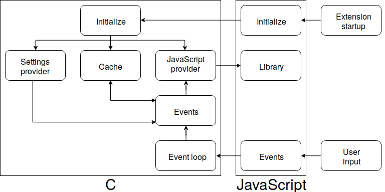 diagram.png