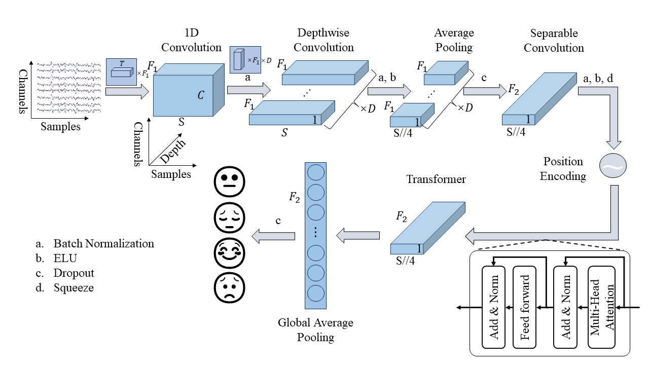 model_framework.png