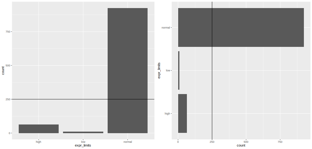 mybarplots.png