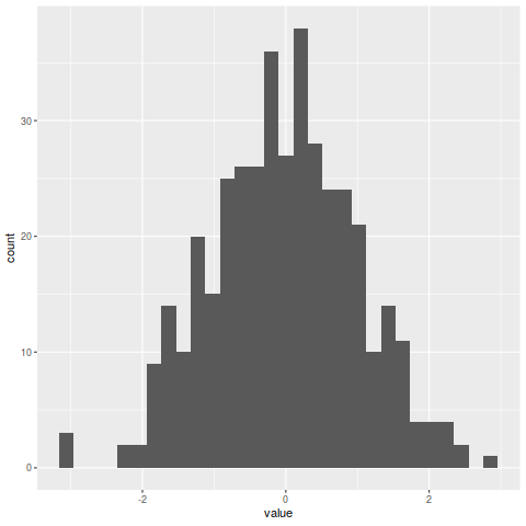 myggplot.png