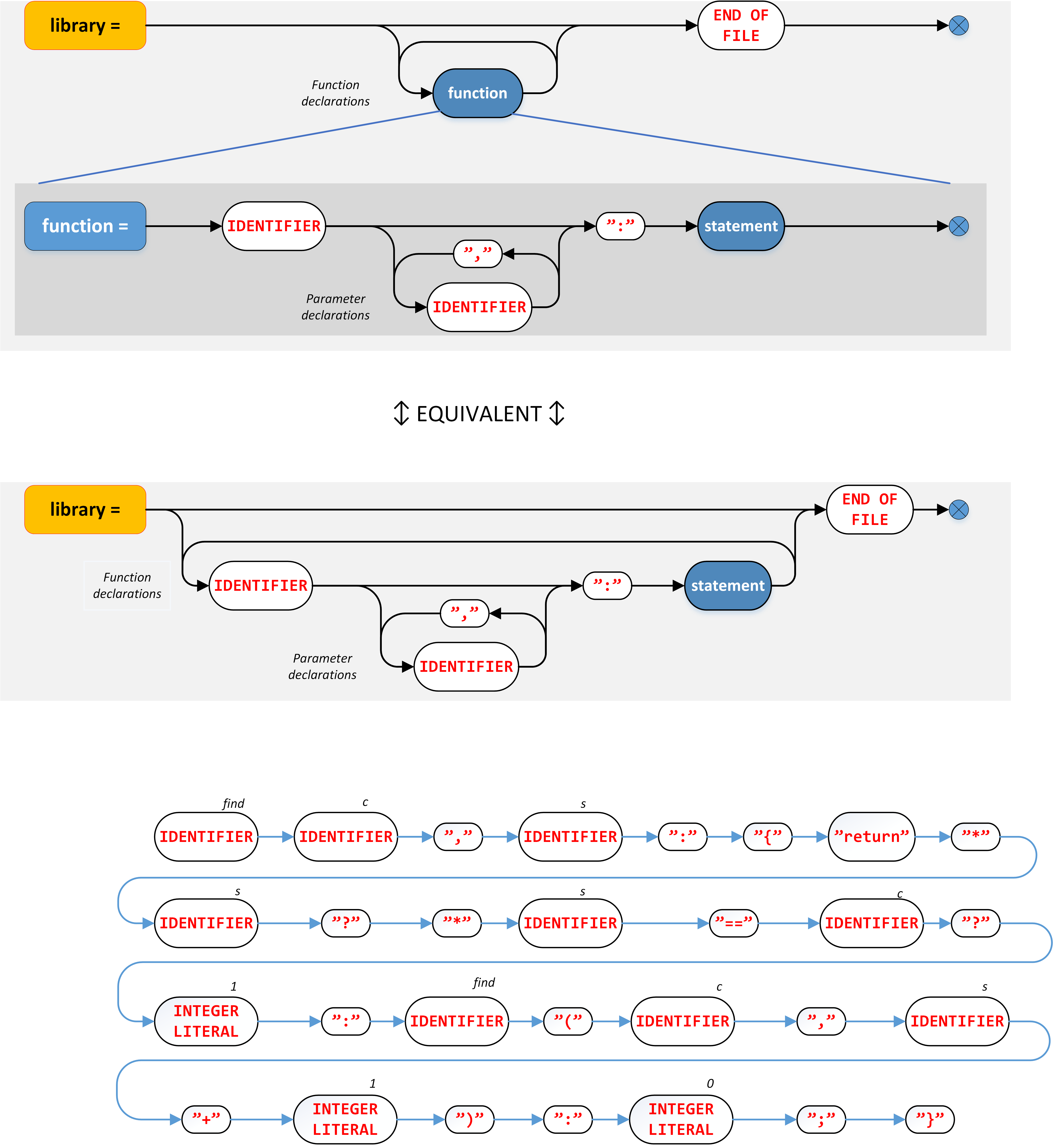 jit-conj-parser5.png