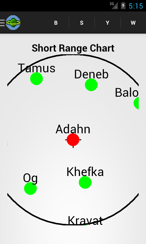 05-shortrangechart.png