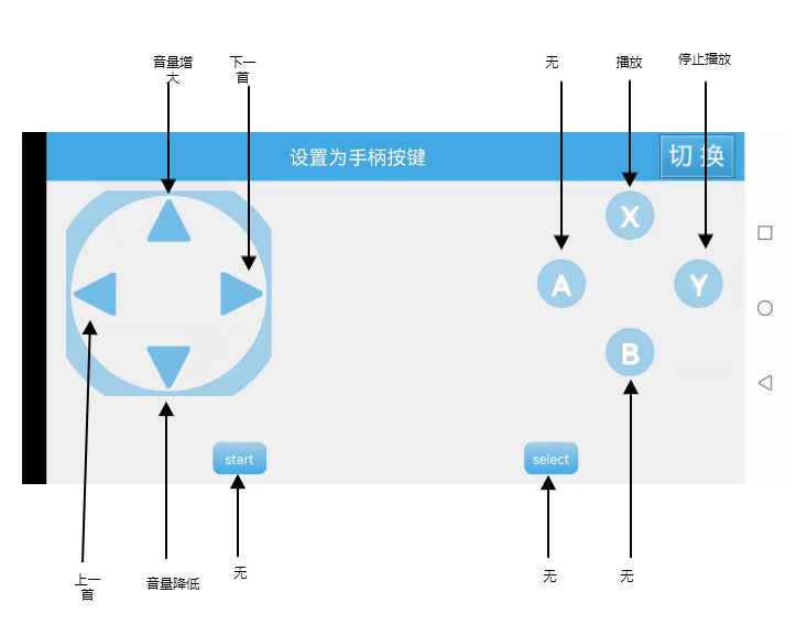 ttplayer_keymap.png