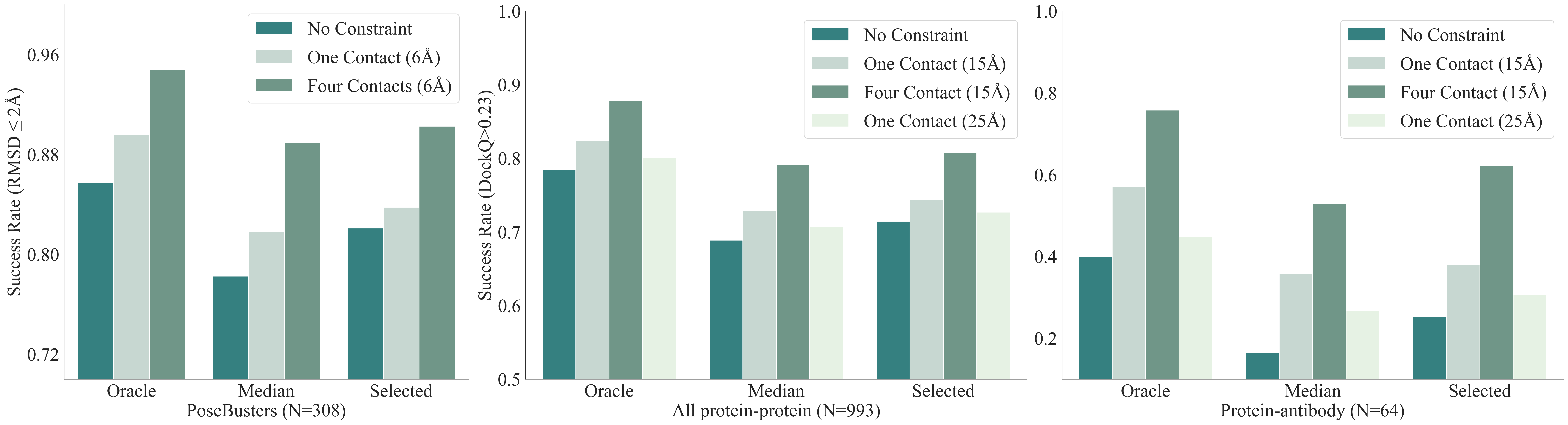 constraint_metrics.png