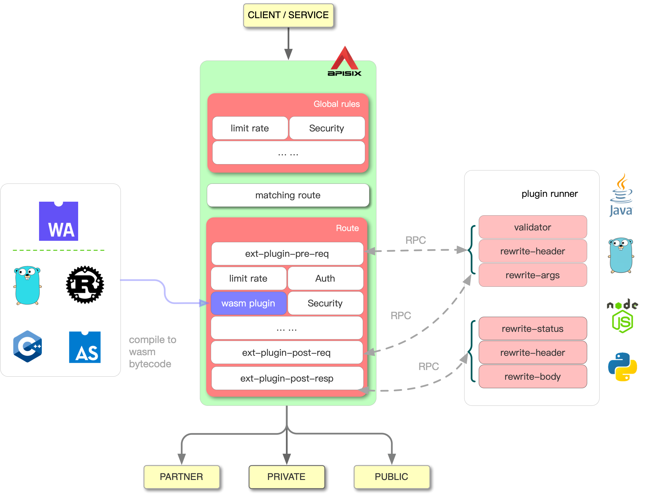 external-plugin.png