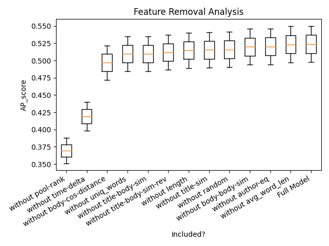 feature-removal.png